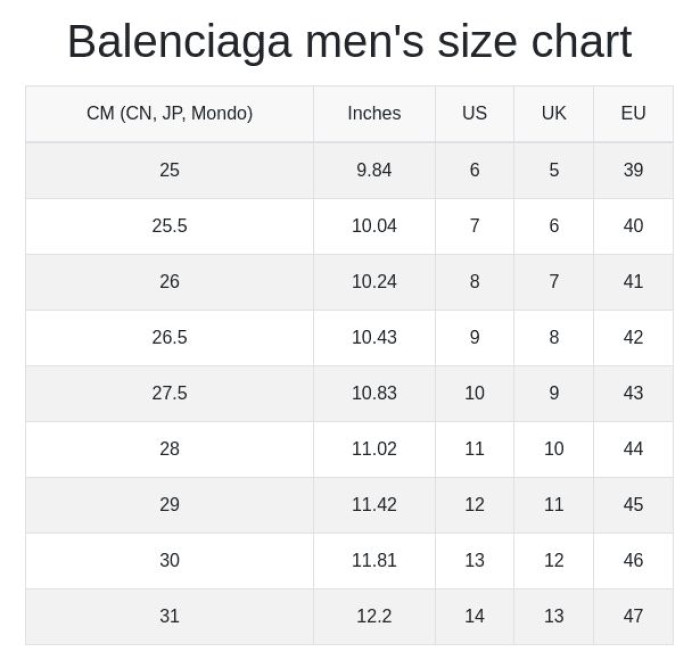 Ba*len*cia*ga track sneakers 542023-w2fs3-8100